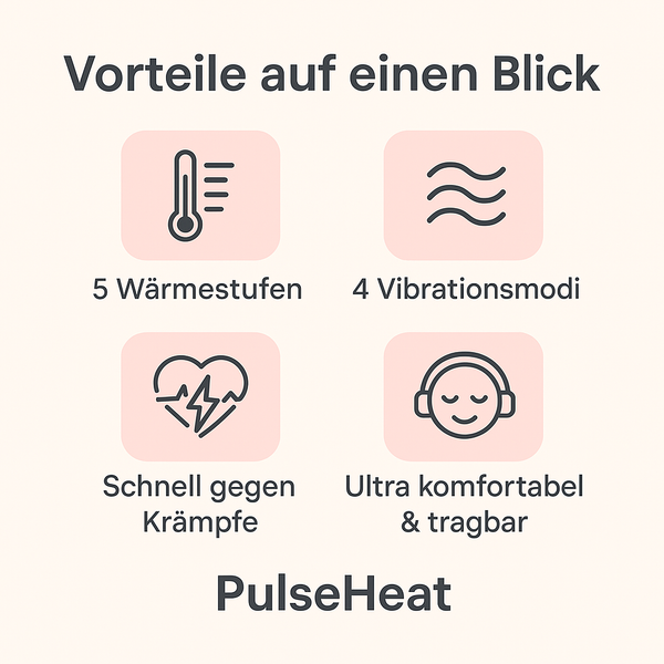 Wärmegürtel Pro Komfort