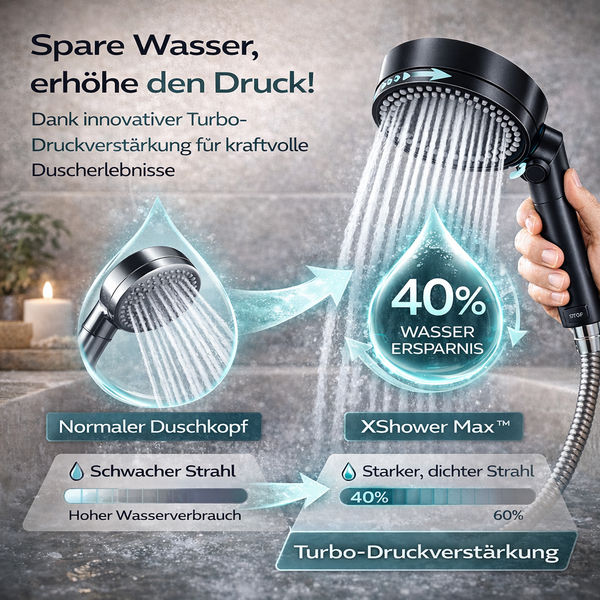 XShower Max - Upgrade deine Dusche.